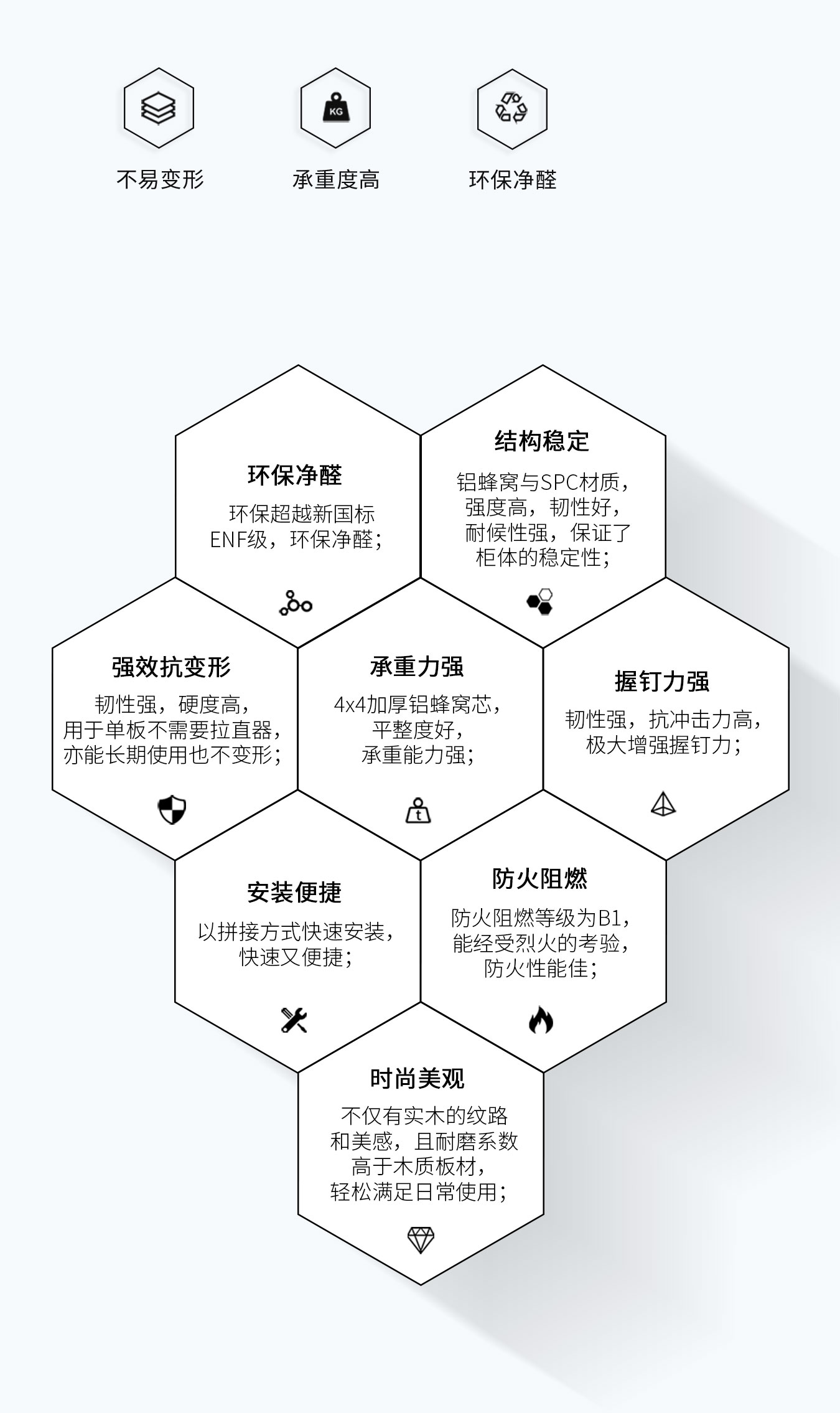 SPC定制柜体 - 图片3