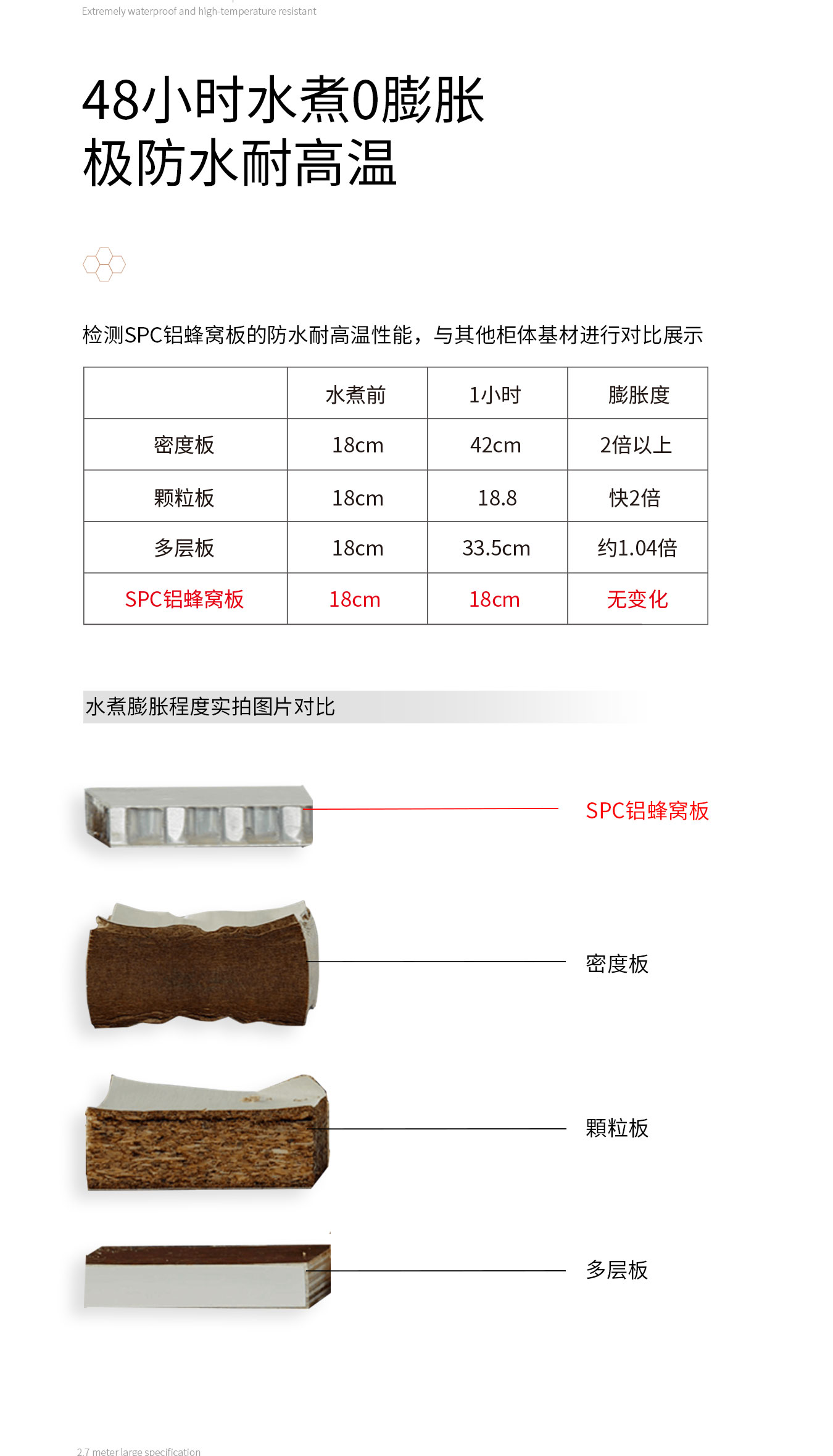 SPC定制柜体 - 图片7