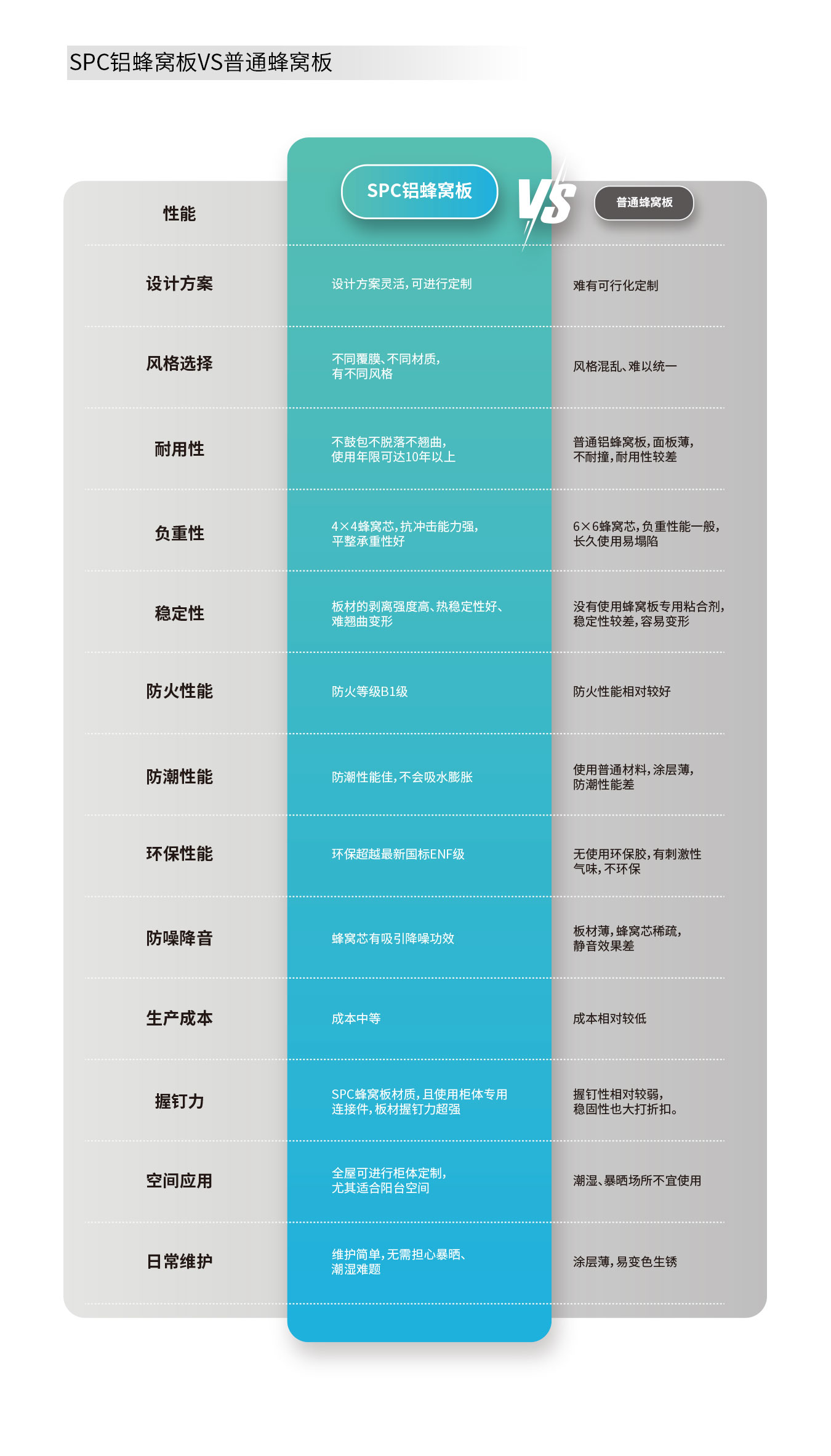 SPC定制柜体 - 图片12