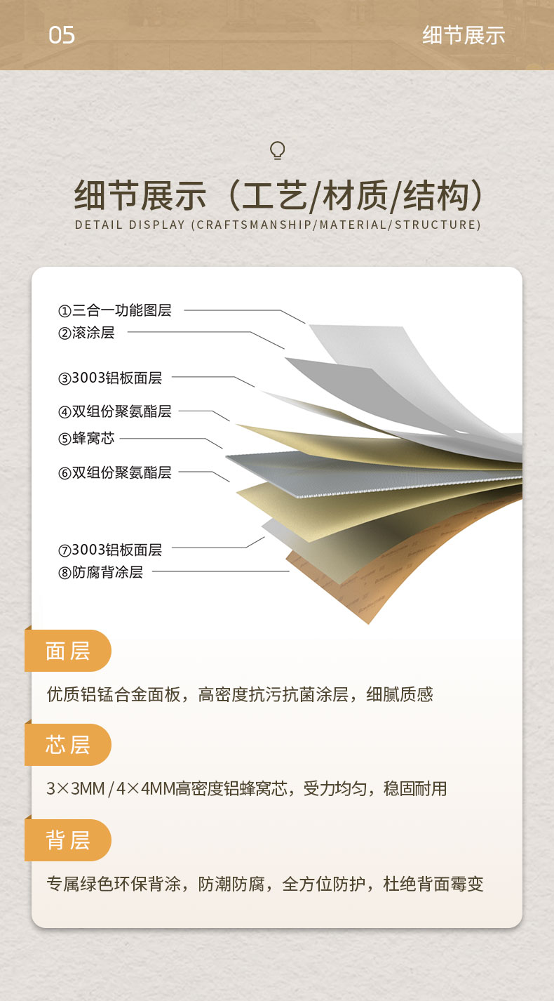 三合一功能精品板 - 图片6