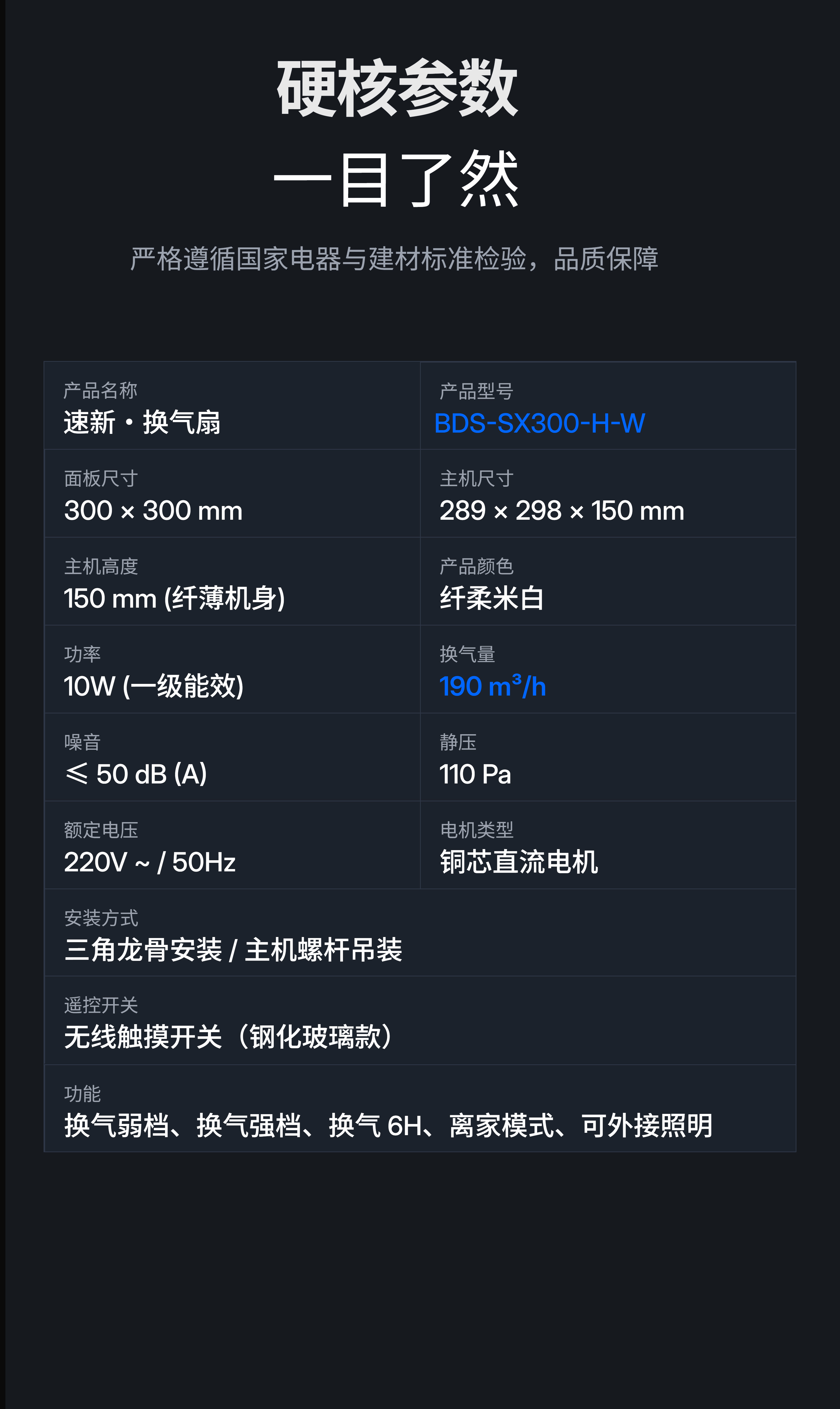 BDS-SX300-H-W（速新·换气扇 单换气） - 图片6