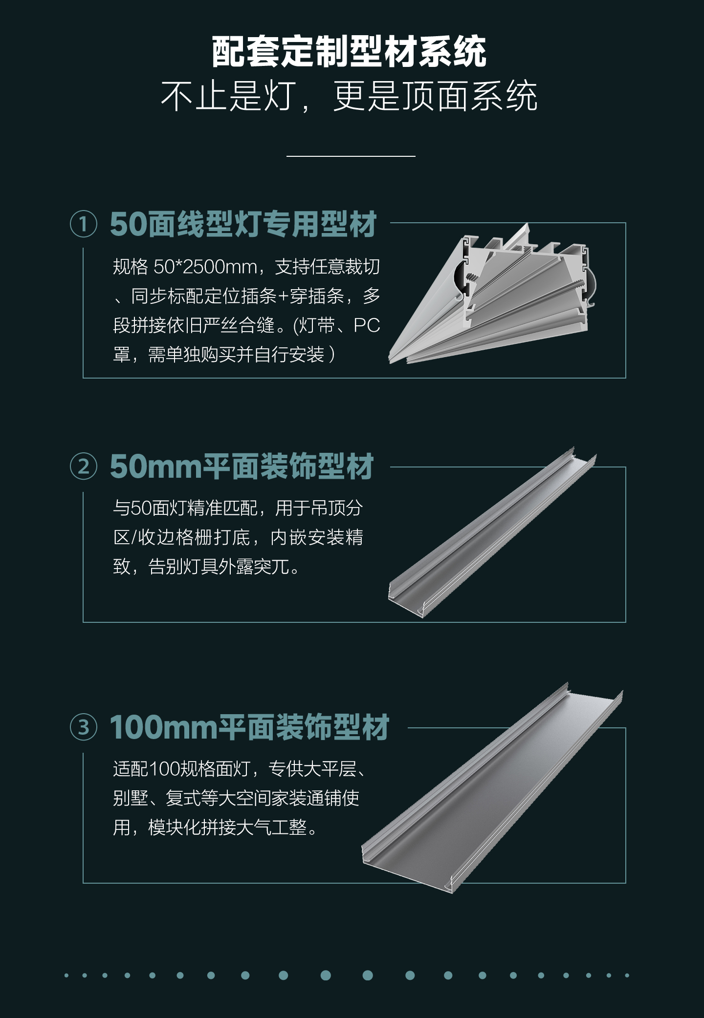 BDS-50CC-LED-120L (1200*50面.线型型材灯) - 图片4